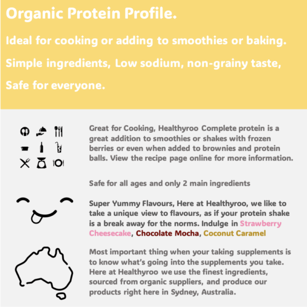 Complete protein Infographic 1